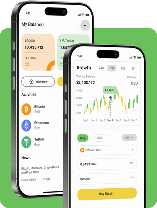 Interfaccia della piattaforma di trading Forti Rendovanz con dati di mercato in tempo reale