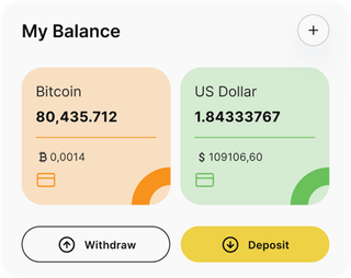 Dashboard-Übersicht der Forti Rendovanz-Automated-Trading-Lösung